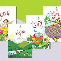 تدریس خصوصی ابتدایی و متوسطه