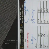 تندر۹۰بدون رنگ بدون ضربه درجه یک مدل ۹۴|خودرو سواری و وانت|شاهین دژ, |دیوار