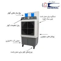پخش و فروش انواع کولر پرتابل جنرال