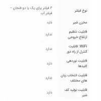 اسپرسوساز خانگی گاستروبک آلمان (مدل 42612)|سماور، چای‌ساز، قهوه‌ساز|تهران, ایرانشهر|دیوار