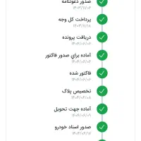ری‌را مشکی صفر کیلومتر تحویل شهریور|خودرو سواری و وانت|مشهد, آزادشهر|دیوار