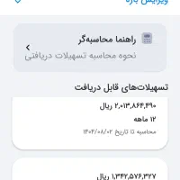 فروش وام بانک ملی مهربانی ۱۲ ماهه