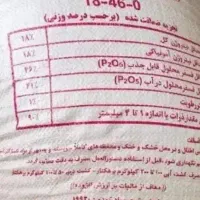 کود رازی|خدمات باغبانی و درختکاری|قیدار, |دیوار