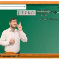 تدریس خصوصی پایه های اول،دوم،سوم و چهارم ابتدایی|خدمات آموزشی|کهنوج, |دیوار