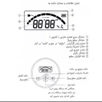 شیردوش برقی|اسباب و اثاث بچه|لاهیجان, کاروانسرابر|دیوار