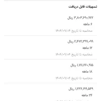 وام بانک ملی طرح مهربانی