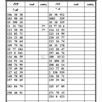 خرید فروش ۹۱۲ با بهترین قیمت نقد اقساط