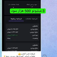 از کاهش قیمت طلا سود بگیر|استخدام مالی، حسابداری، حقوقی|شیراز, زند|دیوار