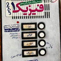 خیلی سبز