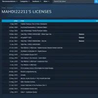 استیم ریجن هند زیر قیمت کارشناسی|کنسول، بازی ویدئویی و آنلاین|تهران, سید خندان (جلفا)|دیوار