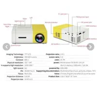 مینی ویدیو پرژکتور|تلویزیون و پروژکتور|سنندج, |دیوار