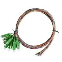 فروش تجهیزات فیبر نوری ابی و سبز