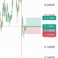 تریدر شو،آموزش حرفه ای تضمینی،تحلیل،هوش مصنوعی.|خدمات آموزشی|شیراز, زند|دیوار