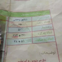 نخ و نقشه تابلو فرش|تابلو فرش|تهران, زهتابی|دیوار