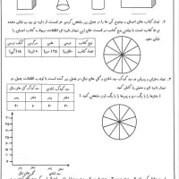 تدریس ریاضی
