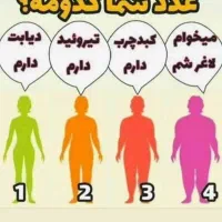 اصلاح مزاج اصولی رفع بلغم بدن