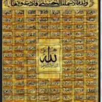 فال سر کتاب دعا