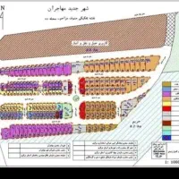 زمین صنوف مزاحم مهاجران