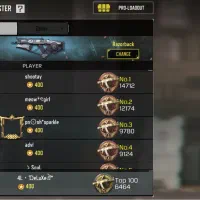 اکانت کالاف