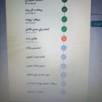 ۲۰۷ اتوماتیک  سقف شیشه ای|خودرو سواری و وانت|تهران, ازگل|دیوار