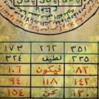 سرکتاب .