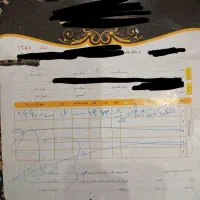 النگو طلا سایز 3|جواهرات|قم, انصار‌الحسین|دیوار