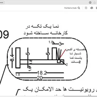 اهنگر