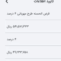 امتیاز طرح مهربانی فروشی