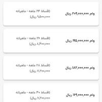 وام بانک مهر۲۱میلیون