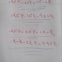 سیم کارت رند ایرانسل