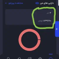 دلار رایگان