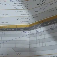 انگشتر رولکس و دستبند کارتیه|جواهرات|زنجان, |دیوار