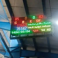 خدمات فنی مهندسی برق و اتوماسیون امیر|خدمات پیشه و مهارت|اصفهان, شهرک صنعتی جی|دیوار