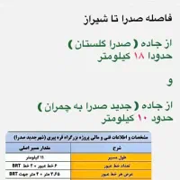 فروش زمین مسکونی مرغوب در صدرا فاز۱ البرز۱|فروش زمین و ملک کلنگی|شیراز, ارم|دیوار