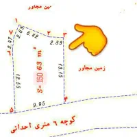زمین150متر2کیلومتری-ساحل-منطقه-آزاددریاشمال