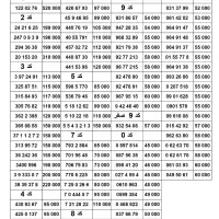 0912.416.97.21خرید فروش 0912 معاوضه  نقد اقساط