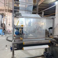 نیروی کار در شرکت پلاستیک