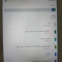 تبلت کاملا نو بدون هیچ خط و خشی با قیمت عالی|تبلت|مشهد, حسین‌آباد|دیوار