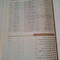 عربی دوازدهم فرمول ۲۰|کتاب و مجله آموزشی|قم, لسانی|دیوار