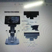 دستگاه لوپ دیجیتال|لوازم جانبی موبایل و تبلت|رودسر, |دیوار