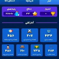 اکانت مافیامون اجاره و فروش