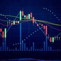 سیگنال درصدی دقیق سود با حساب و کتاب