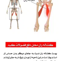 نوره زرنیخ دار|آرایشی، بهداشتی، درمانی|خاش, |دیوار