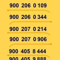 بورس خط رند ایرانسل 111|سیم‌کارت|اصفهان, بهارستان|دیوار