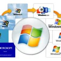 نصب ویندوز و نرم افزارهای جانبی