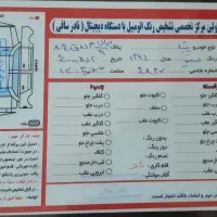 تیبا صندوقدار مدل ۹۴|خودرو سواری و وانت|ویلکیج, |دیوار