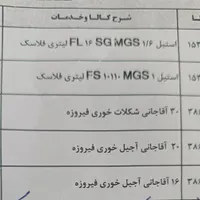 شکلات واجیل خوری مس و فیروزه|صنایع دستی و سایر لوازم تزئینی|فولادشهر, مسکن مهر فولادشهر|دیوار