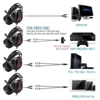 هدست گیمینگ اونیکوما Onikuma Combatwing M180 Pro|قطعات و لوازم جانبی رایانه|مشهد, امامیه (شهرک غرب)|دیوار