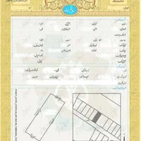 زمین ۲۲۵متر مربع ۱۵*۱۵ کاسبی فاز۵