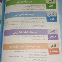 کتاب گاج سیر تا پیاز فیزیک یازدهم کاملا نو|کتاب و مجله آموزشی|اسلام‌شهر, شهرک مفیدی|دیوار
